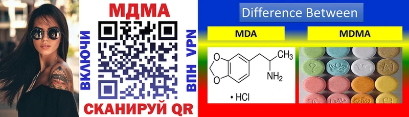 MDMA молли Шарыпово
